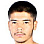 Abdul Jamil Fayaz